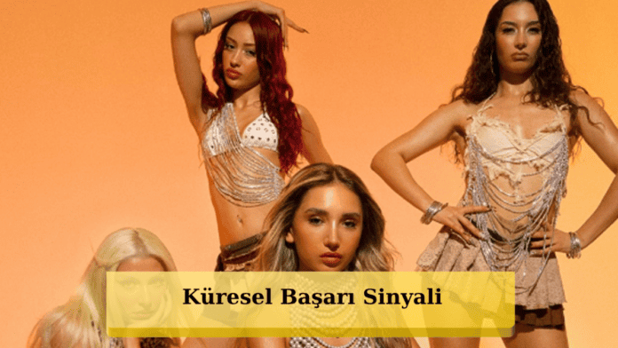 AURA üyeleri Meri, Aslı, Esra ve Suzy 2036 klibinde
